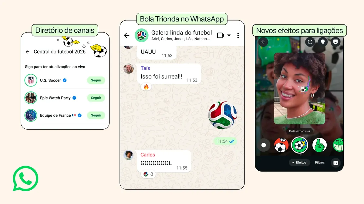WhatsApp lança placares, notícias e IA para a Copa 2026